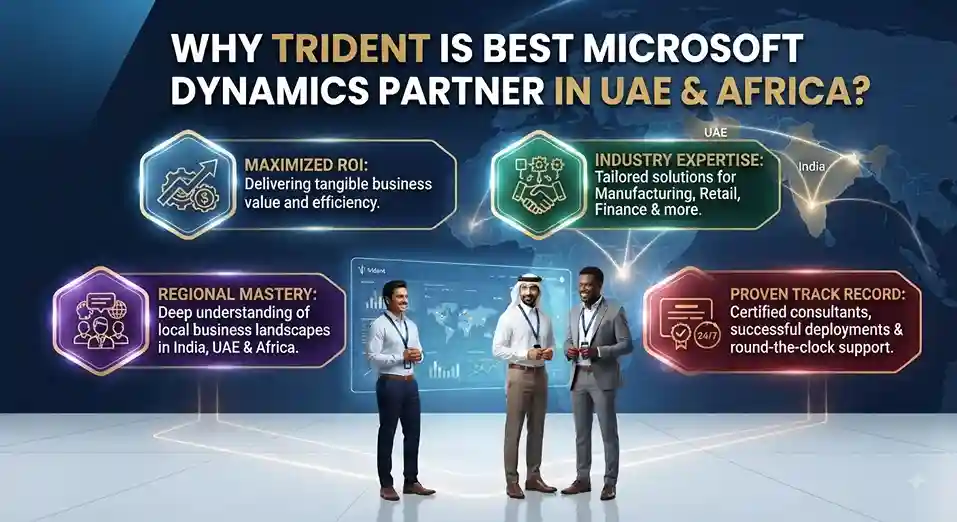 Trident Microsoft Dynamics partner delivering ERP implementation, migration, customization, and support across India, UAE, and Africa.