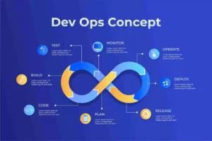 DevOps Tools