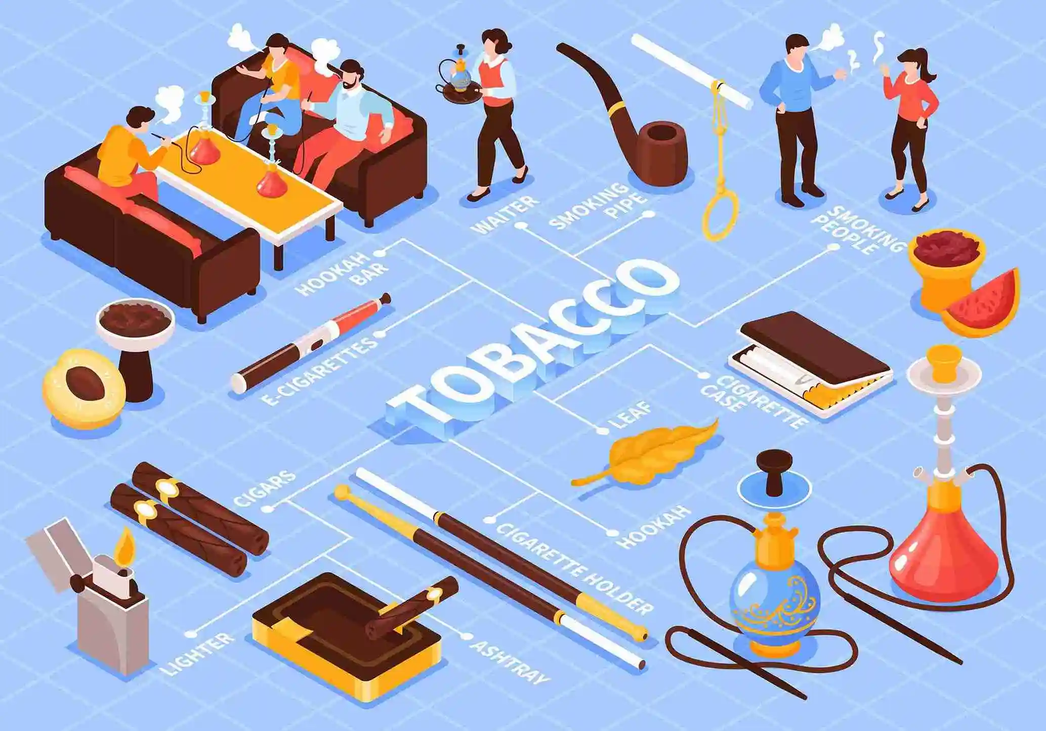 How Vision Intelligence Systems are Revolutionizing Tobacco Manufacturing
