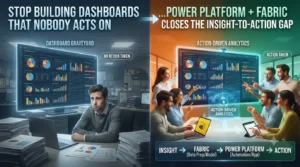 Microsoft Power Platform and Microsoft Fabric dashboard automating business workflows from real-time analytics.