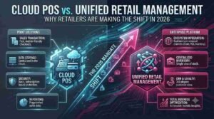 Cloud POS and unified retail management platform comparing POS, inventory, eCommerce, CRM, and retail operations.