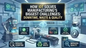 IoT and ERP integration dashboard showing real-time machine data, production performance, downtime, inventory, and quality metrics.
