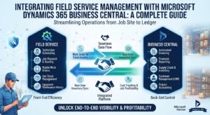 Microsoft Dynamics 365 Business Central integrated with field service management for scheduling, inventory, work orders, technicians, and invoicing.