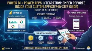 Power BI report embedded in a Power Apps interface showing interactive business analytics and real-time data insights.