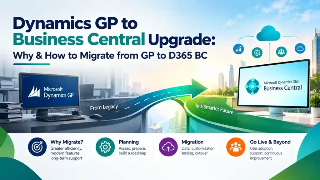 Dynamics GP to Business Central upgrade guide covering migration planning, data transfer, ERP modernization, and Dynamics 365 implementation