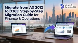 Migrate from AX 2012 to Dynamics 365 Finance and Operations with a step-by-step ERP migration plan