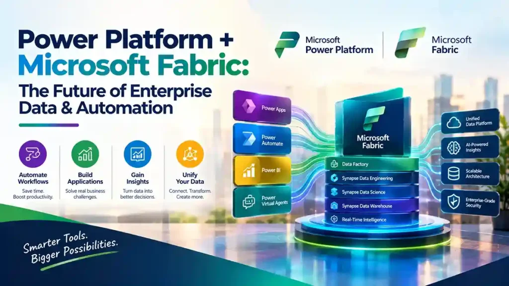 Power Platform and Microsoft Fabric connecting enterprise data, analytics, Power BI dashboards, and business process automation