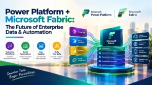 Power Platform and Microsoft Fabric connecting enterprise data, analytics, Power BI dashboards, and business process automation